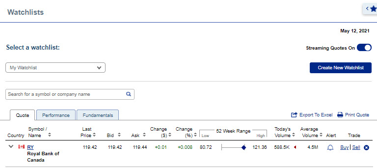 Screenshot of site showing the same security under the same watchlist.